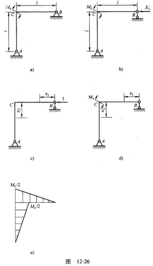 kycom-宫颈糜烂出血怎么办(图1)