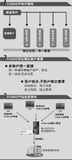 《昆特牌》《王权的陨落》正式发售日期公开‘ky.com’(图1)