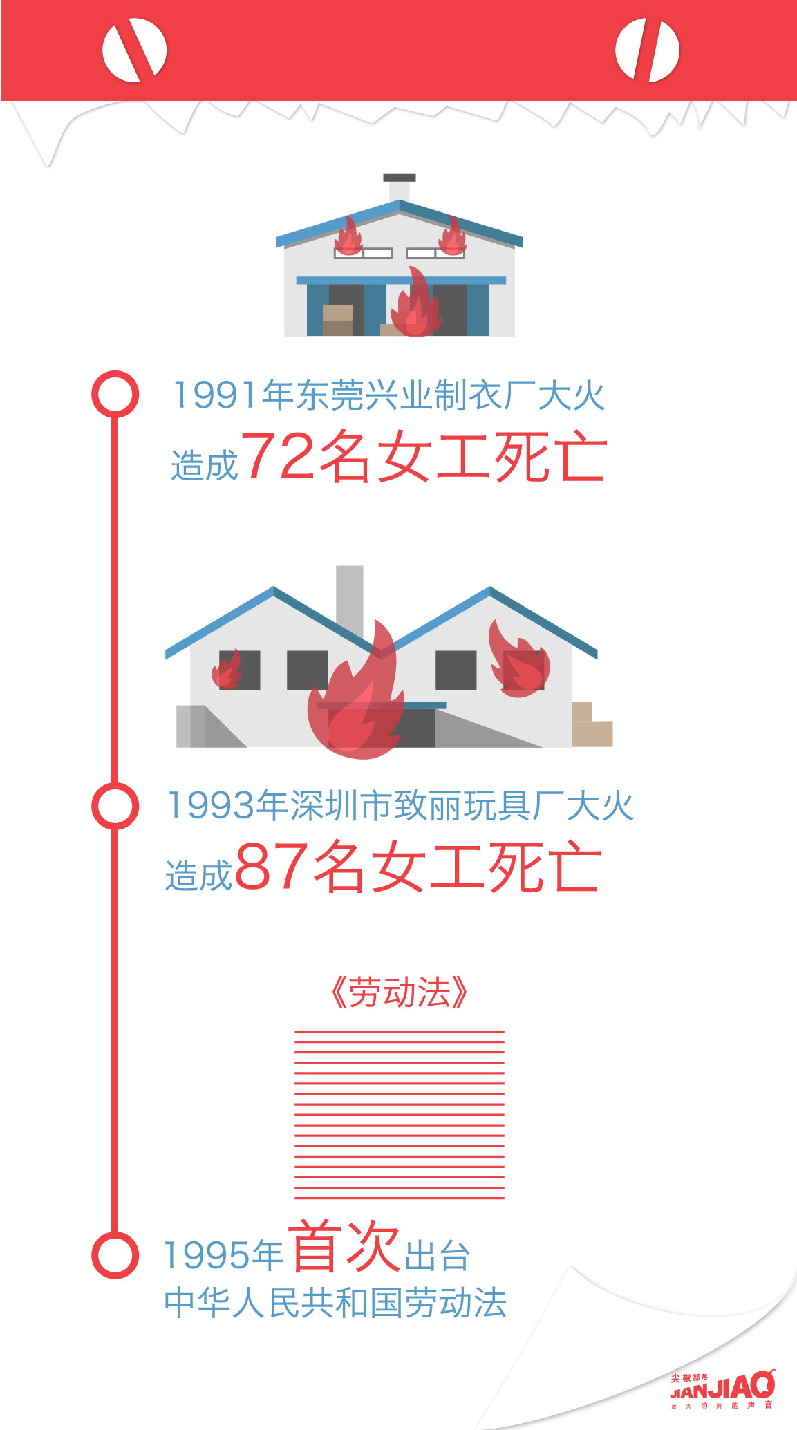 kycom-阿森西奥重伤 皇马疯狂卡位战:久保健英直升一队?(图2)