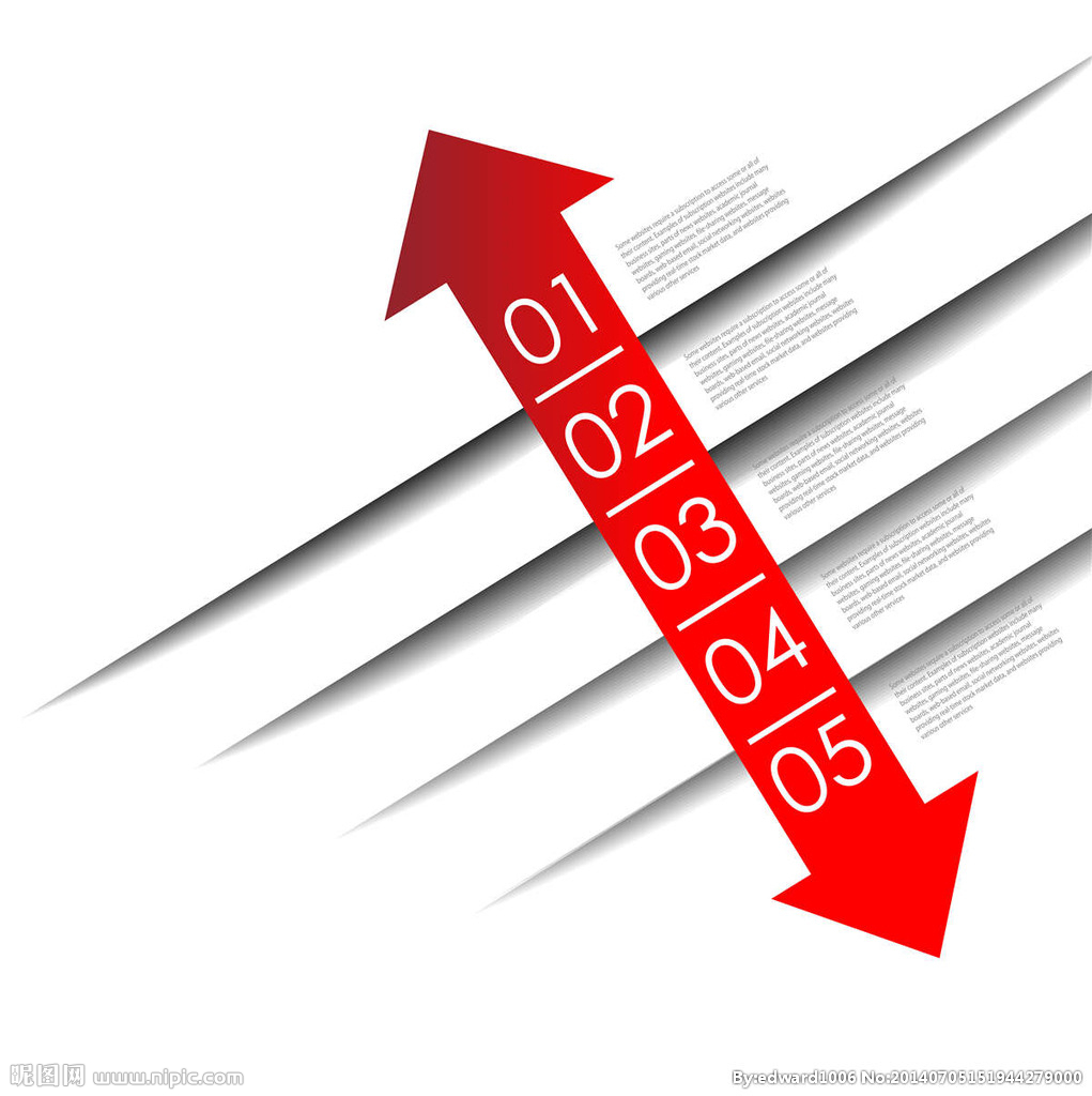 kycom-在子宫里挂一串“风铃”(图3)